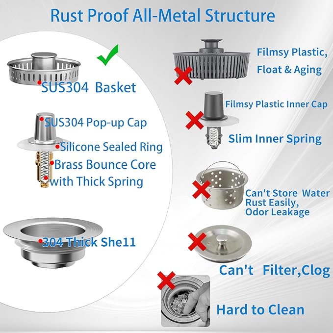 Sink Drain Strainer