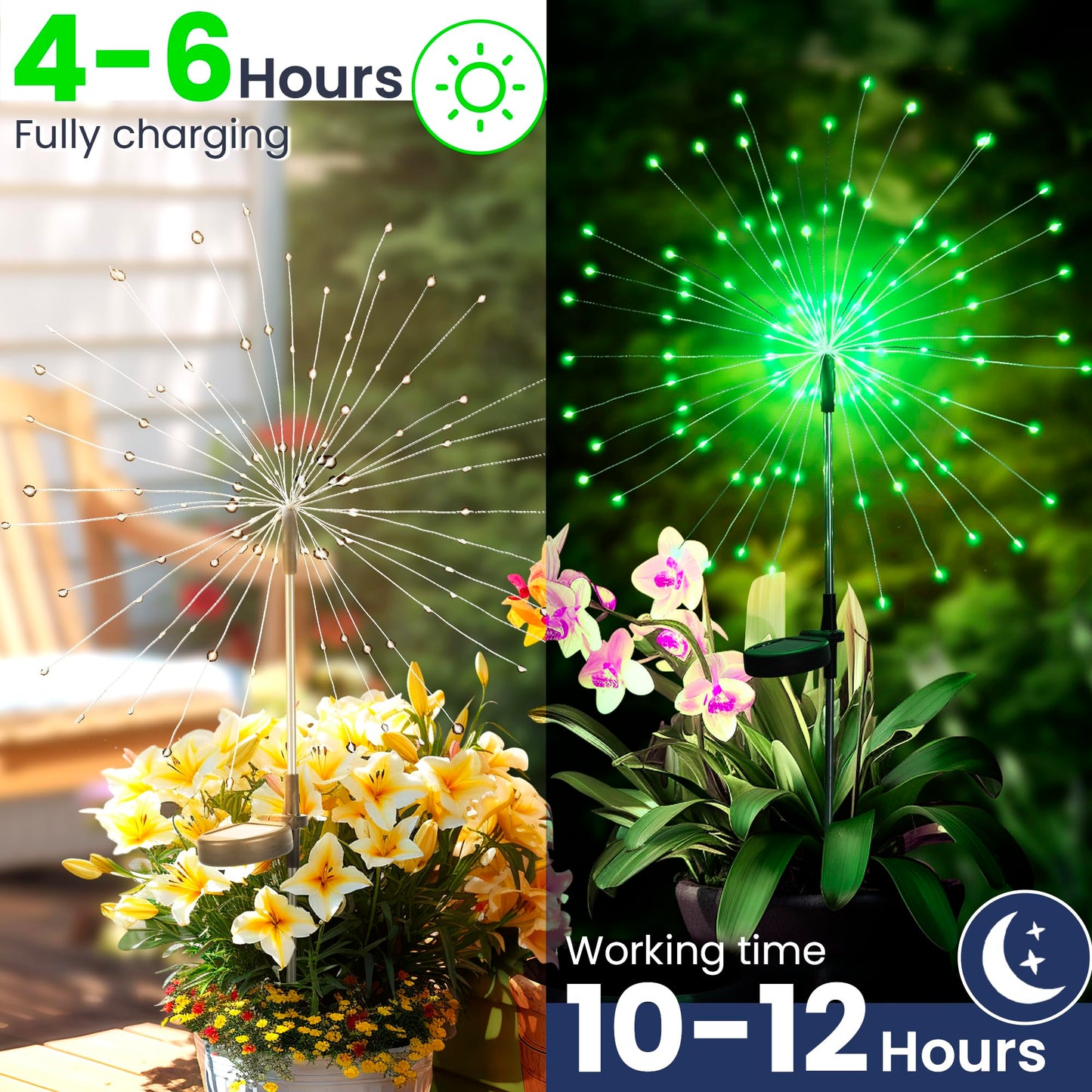 GIGALUMI Garden Outdoor Decor Lights 120LED 4Pack, Solar Garden Lights for Yard Outside Fairy Decorative,Solar Powered for Yard Pathway Flowerbed Planter Balcony Patio Decor（Green）