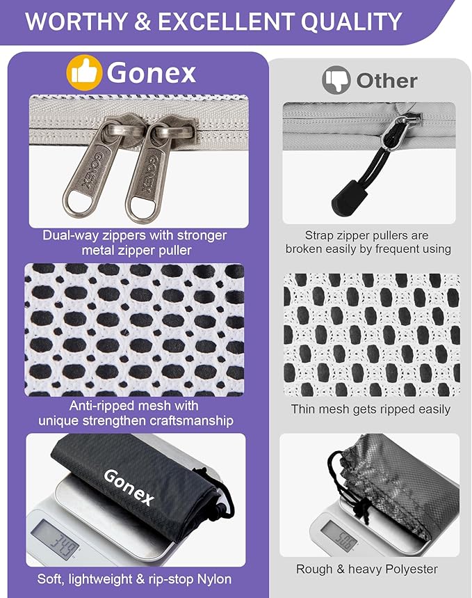Compression Packing Cubes, Gonex Extensible Storage Mesh Bags Organizers