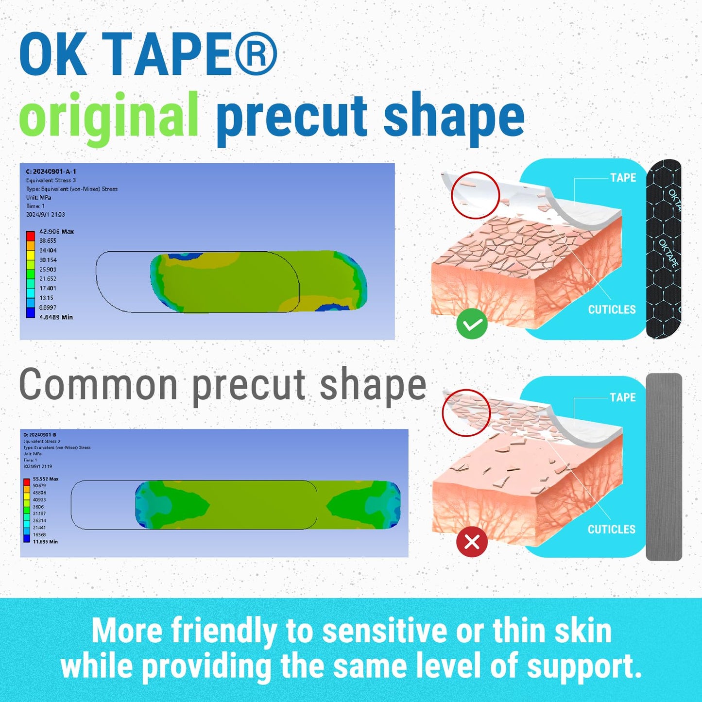 OK TAPE Synthetic Kinesiology Tape Precut Strips, Waterproof Elastic Athletic Tape for Pain Relief & Muscle Support, Targeted Recovery, 2in×16.4ft Roll, 20 PCS -Green