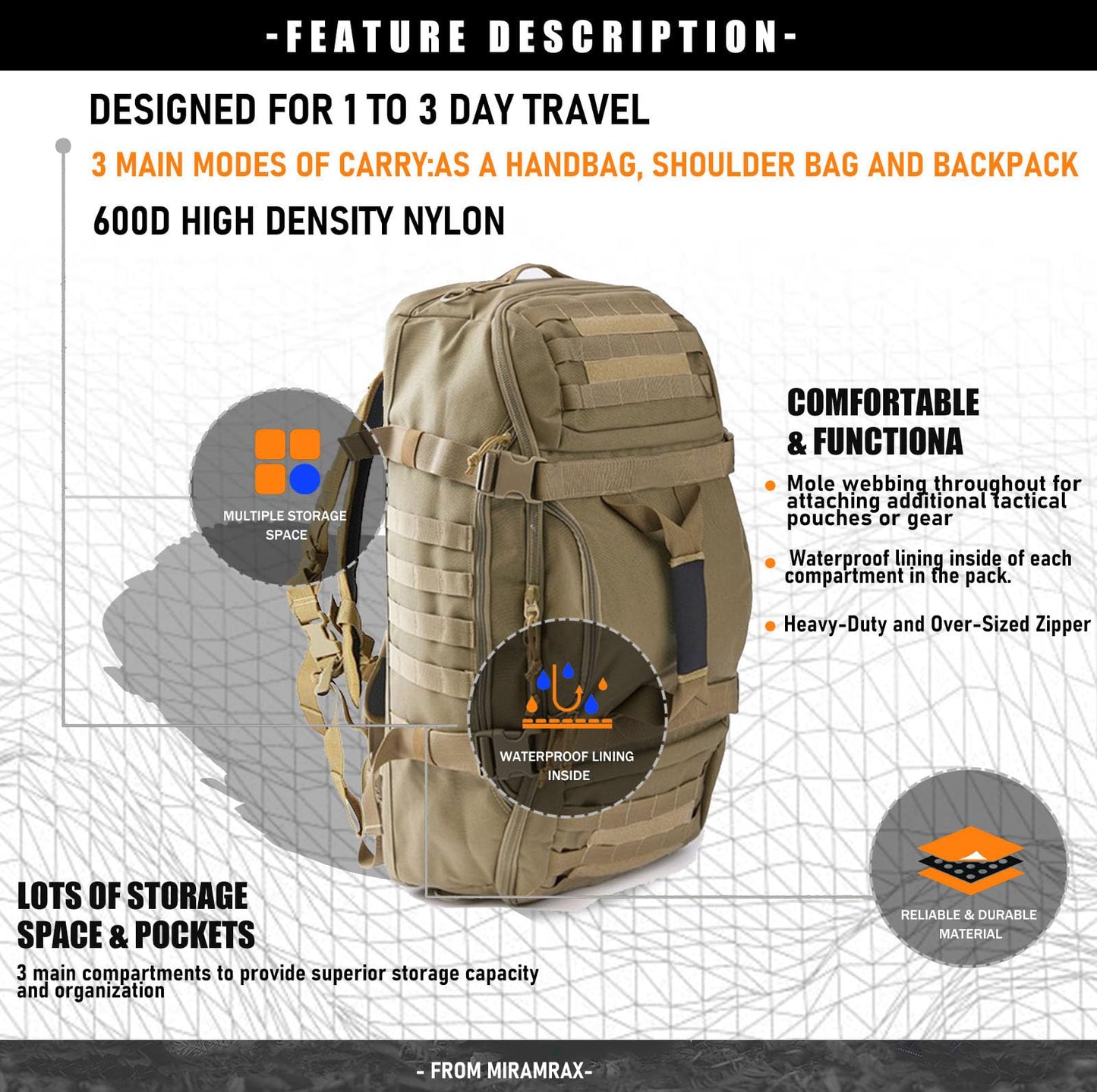 Miramrax Gym Bag Duffle Bags Backpack - Travel Weekender Bag for Men Women Workout Bag for Military,Sports,Overnight,Basketball,Tactical,Football,Waterproof & Tear Resistant (Coyote, 30L)