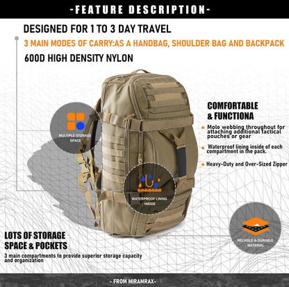 Miramrax Gym Bag Duffle Bags Backpack - Travel Weekender Bag for Men Women Workout Bag for Military,Sports,Overnight,Basketball,Tactical,Football,Waterproof & Tear Resistant (Coyote, 30L)