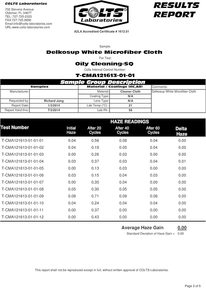 Large Classic Art