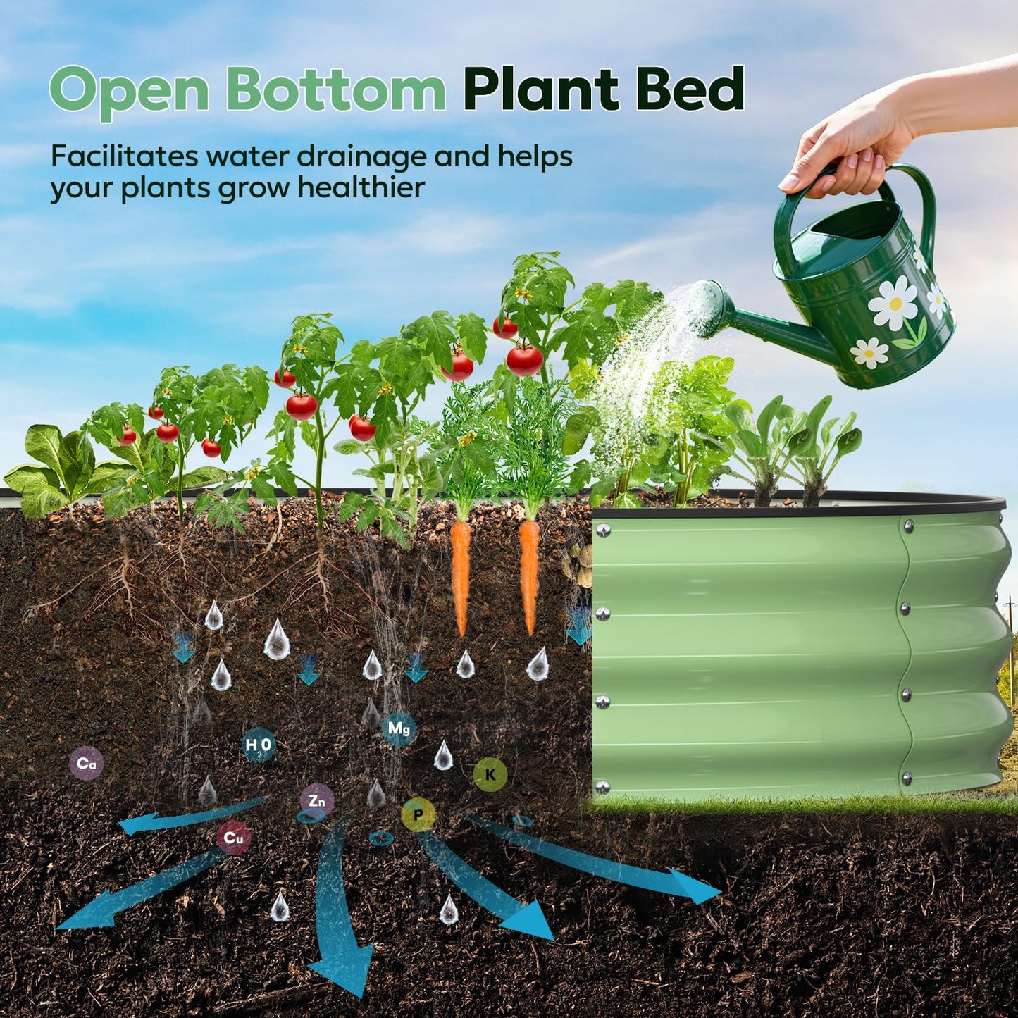 Yumatum Raised Garden Bed 6×3×1 FT, Galvanized Raised Planter Box, Oval Vegetable Planting Container with Safety Edge Trim, Fruit Green for Backyard Fence Line Side Yard Family Gardening