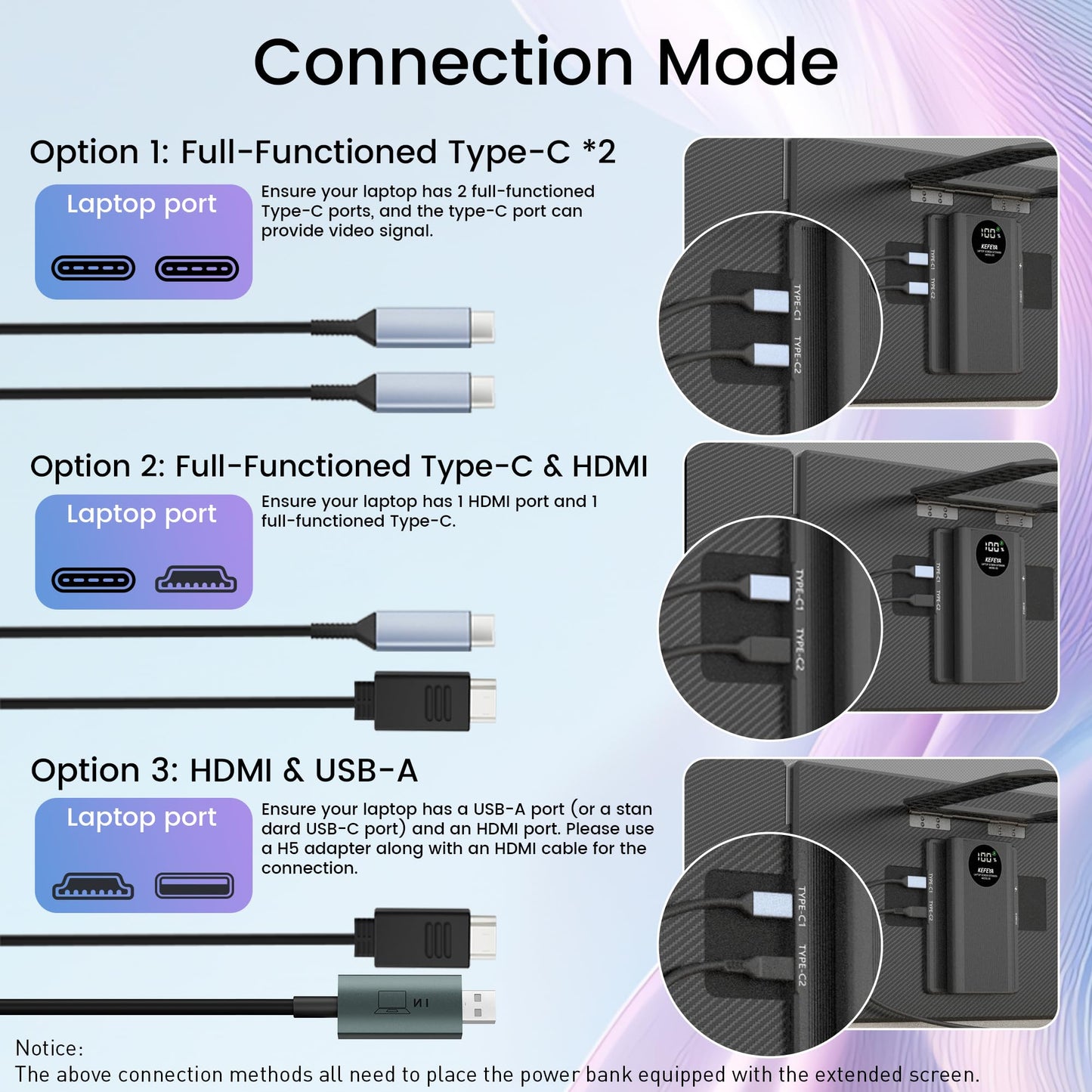 KEFEYA 15.6" Laptop Screen Extender, Includes Power Bank, FHD 1080P IPS Triple Laptop Monitor Extender for 13-17" Laptops, Plug & Play with HDMI/USB-A/TYPE-C/Hub, Compatible with Windows, Mac, Android