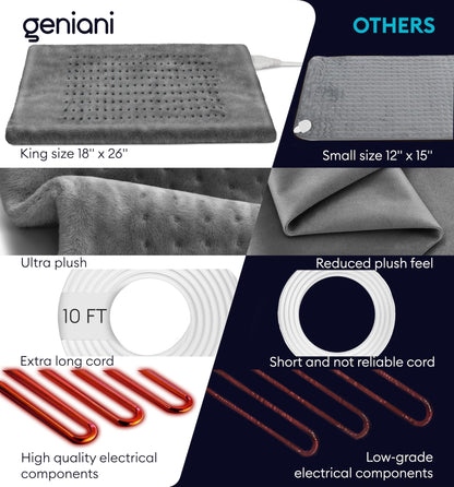 GENIANI Electric Throw - XL Electric Heating Pad for Back Pain & Cramps Relief, Birthday for Women Men Auto Shut Off, Machine Washable, Heat Pad for Neck & Shoulder, 12×24", Tabby Gray