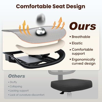 MOLENTS Ergonomic Office Chair, Mesh Computer Desk Chairs with Adjustable Lumbar Support, 3D Armrest, Tilt Function, Comfy Wide Seat, Executive Work Task Chair for Company & Home, Gaming Chair (Grey)