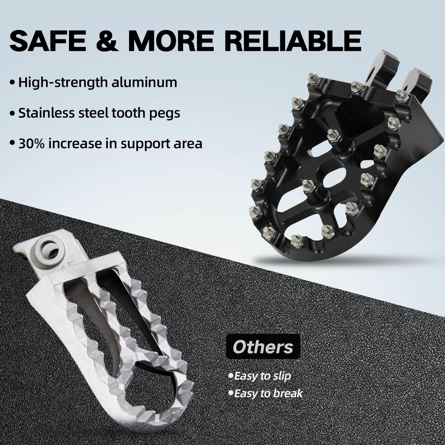 CHANGCHENG Dirt Bike Foot Pegs Footrests CNC Aluminum for Talaria X3/MX3/MX4/MX5 Talaria Komodo Electric Dirt Bike Black