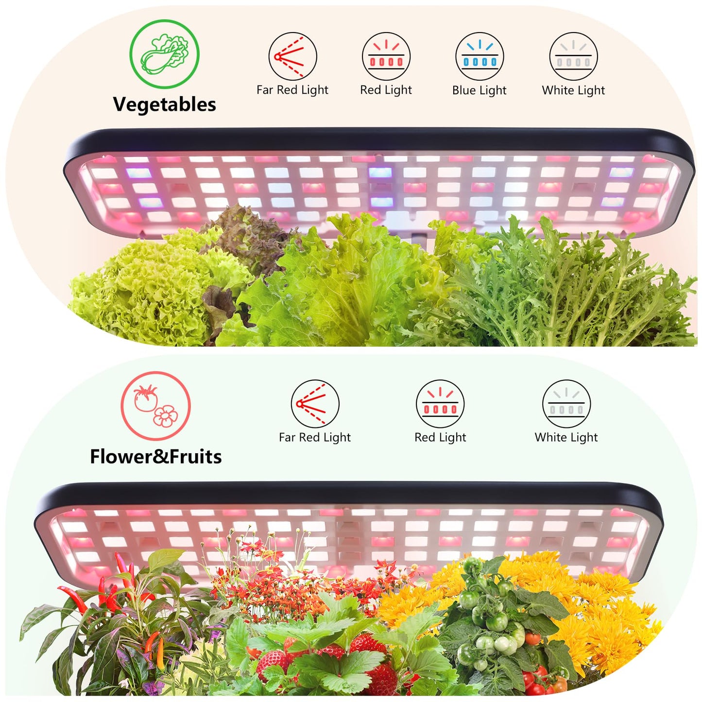 Indoor Garden Led Grow Light, Herb Kitchen Garden Grow Kit, Full Spectrum LED Plant Light for Plants, Height Adjustable Growing Lamp with Intelligent Controller (Not Pots) (Black, 16.5*6.5*4 inch)