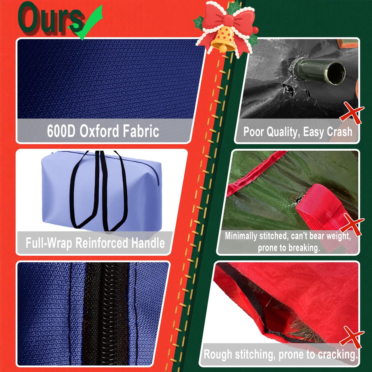 3FT/4FT/5FT Small Christmas Tree Storage Bag Heavy Duty Christmas Tree Bag for Detachable Christmas Tree 600D Oxford Waterproof Dusty-Proof with 2 Reinforced Handle,Large Zipper Opening (BLUE)