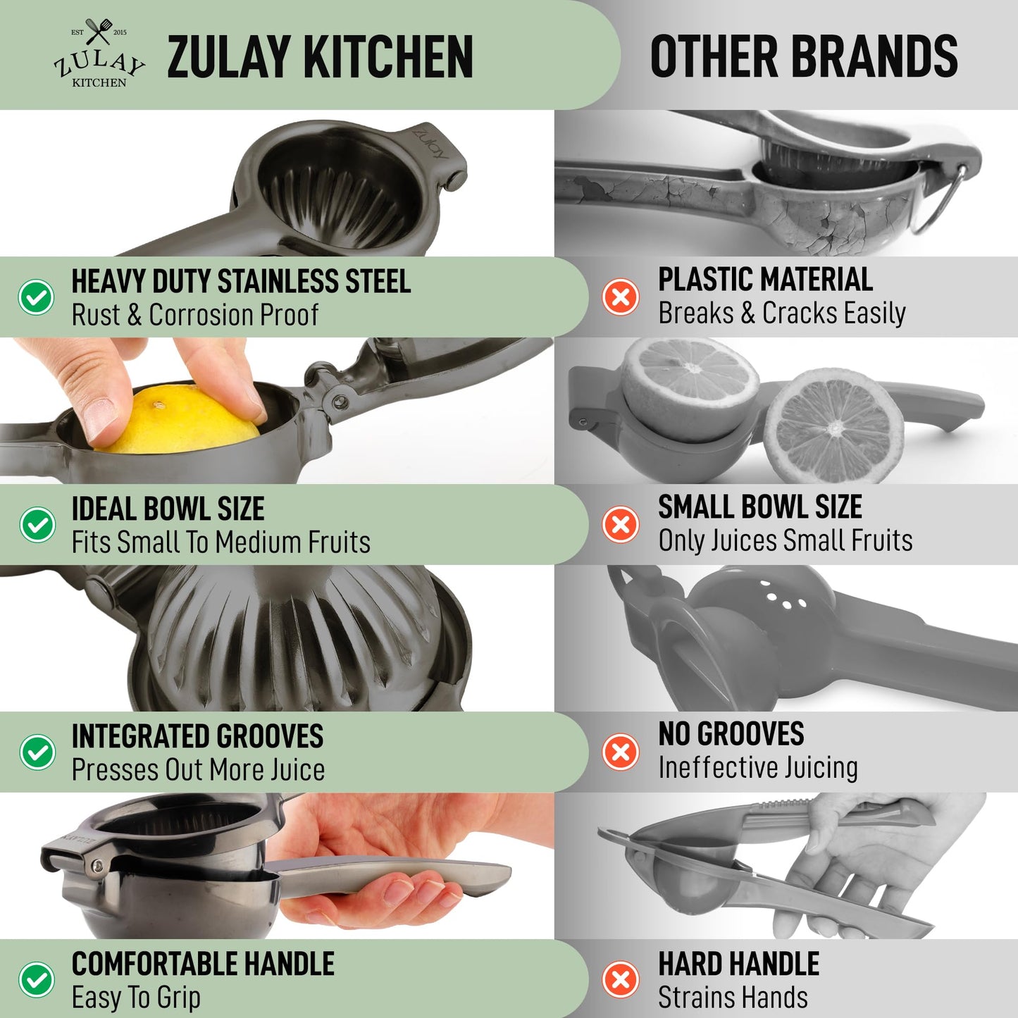 Zulay Lemon Squeezer Stainless Steel with Premium Heavy Duty Solid Metal Squeezer Bowl (Black Grip, Large)
