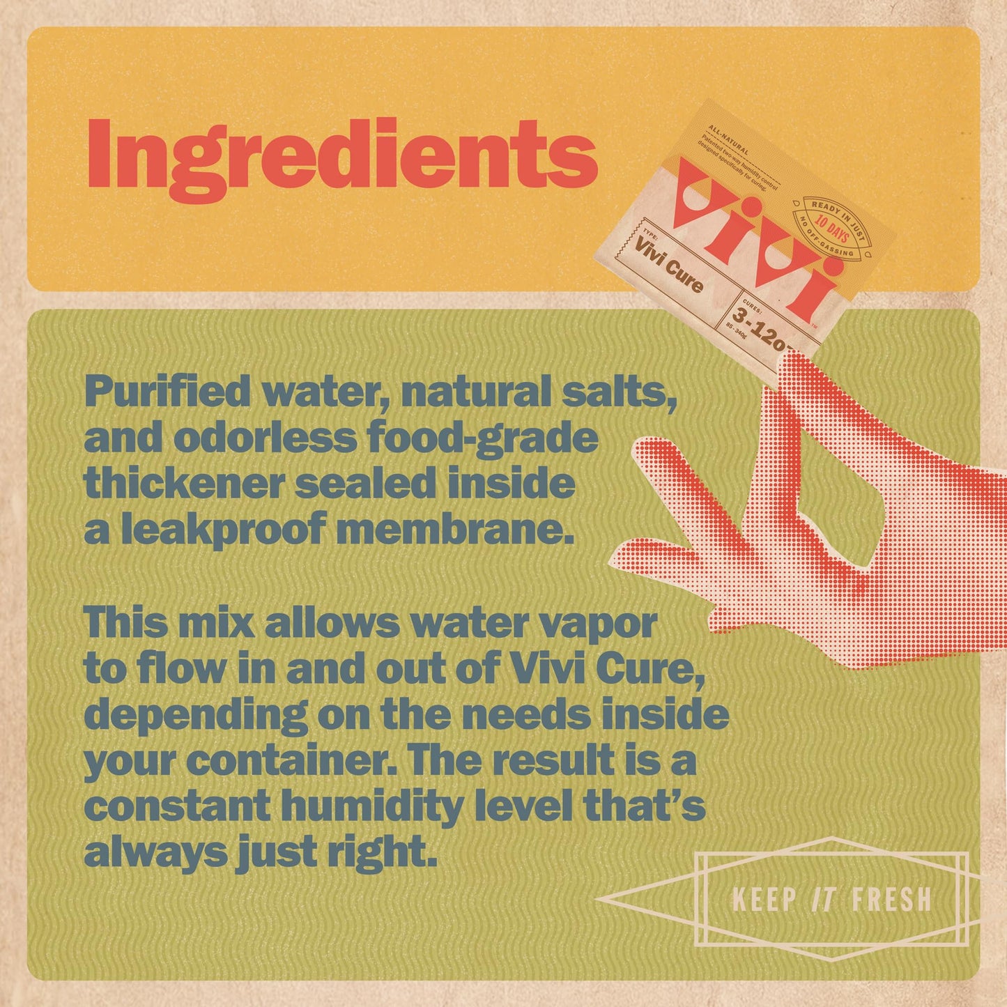 Vivi 10-Day Refining Process Humidity Control Packs | Balance Moisture for 3 to 12 oz in Any Airtight Storage Container, 4-Pack with Resealable Bag, Powered by Boveda