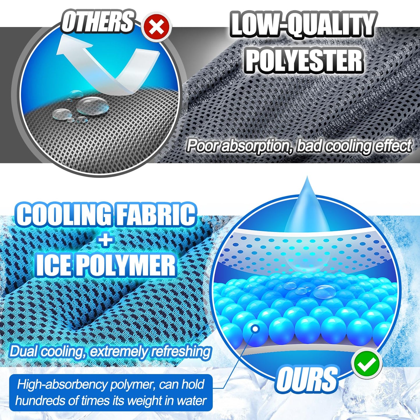 3 Pcs Cooling Neck Wraps - Cooling Towels with Ice Polymer, Soft Breathable Neck Coolers for Summer Heat Sports Gym Workout Men Women Gifts