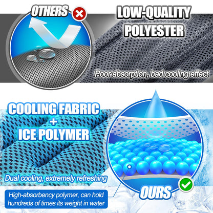 3 Pcs Cooling Neck Wraps - Cooling Towels with Ice Polymer, Soft Breathable Neck Coolers for Summer Heat Sports Gym Workout Men Women Gifts