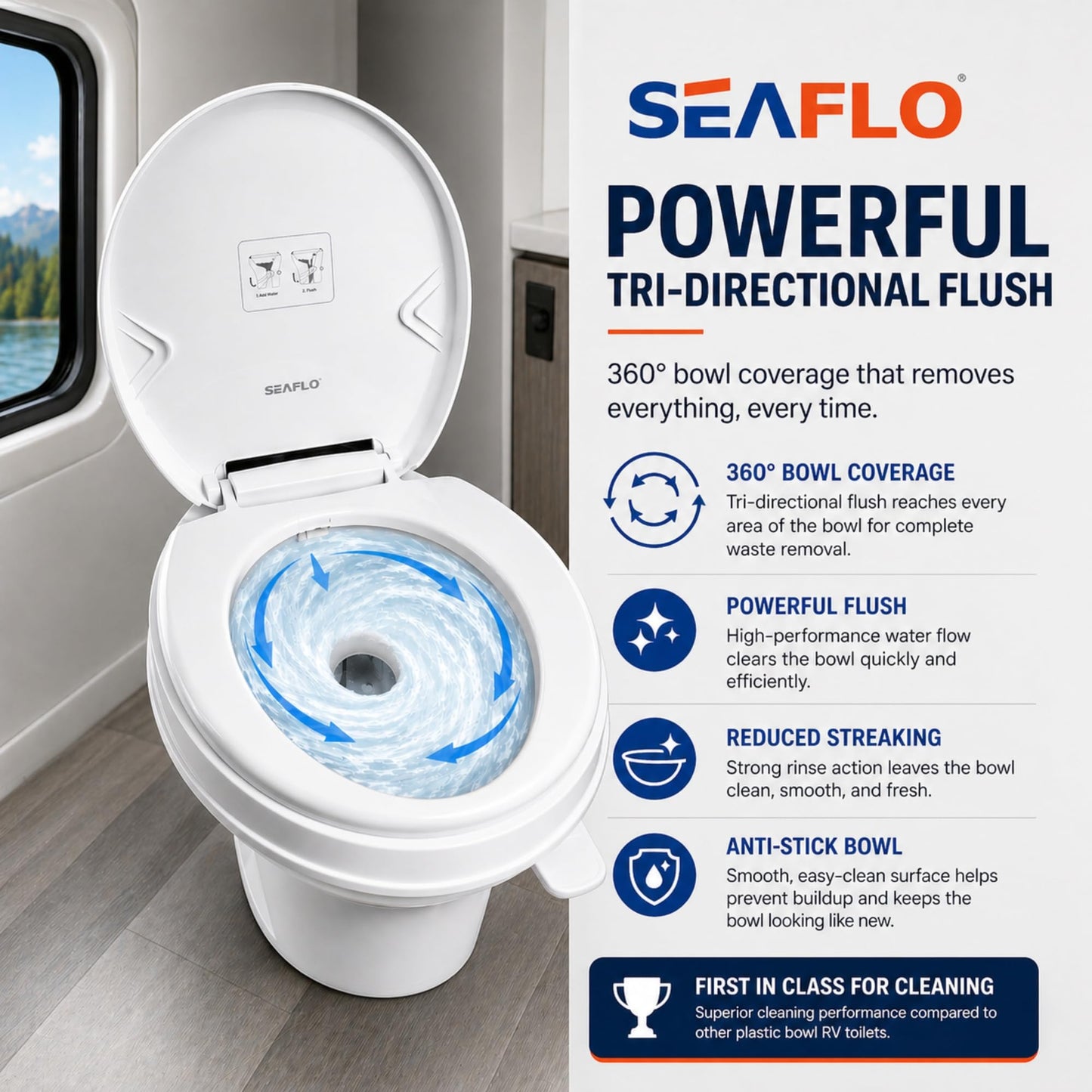 SEAFLO RV Toilet, Residential Height 18.4", Gravity Flush Foot Pedal, Soft Close Seat, Camper Toilet for RV Motorhome Travel Trailer, White, SFRTPH-01-01, 4-Year Warranty