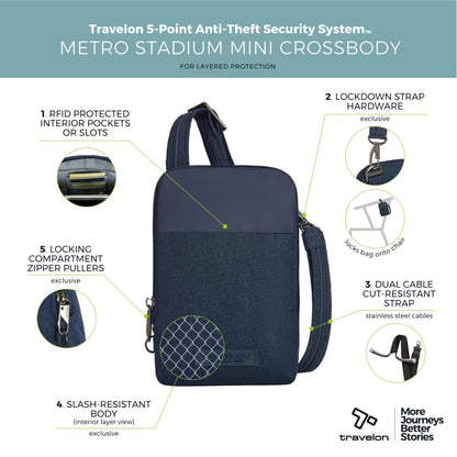 Travelon Anti-Theft Metro Stadium Mini Crossbody