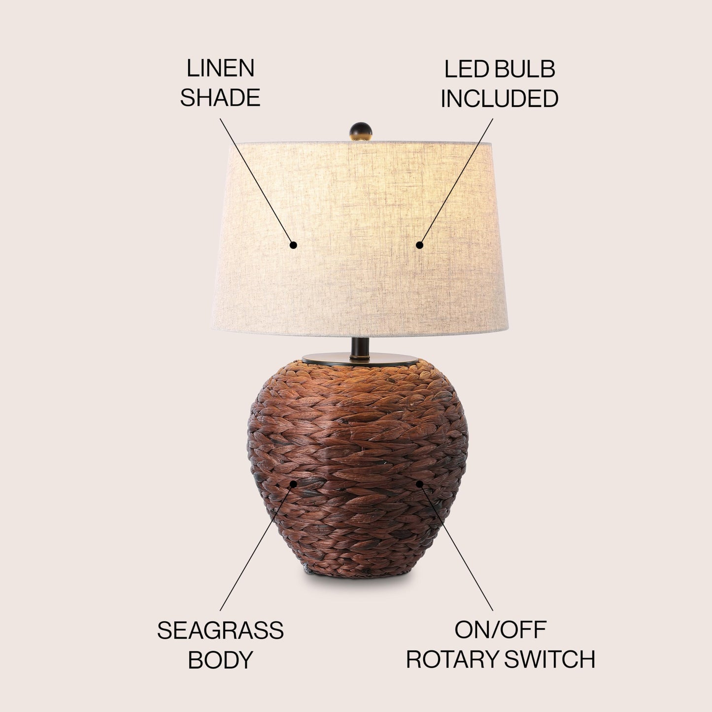 JONATHAN Y 24.5" Dark Brown Water Hyacinth Farmhouse Basket Table Lamp, Coastal Decor for Living Room Bedroom Nightstand, Light Gray Linen Shade, LED Bulb Included (JYL6501B)