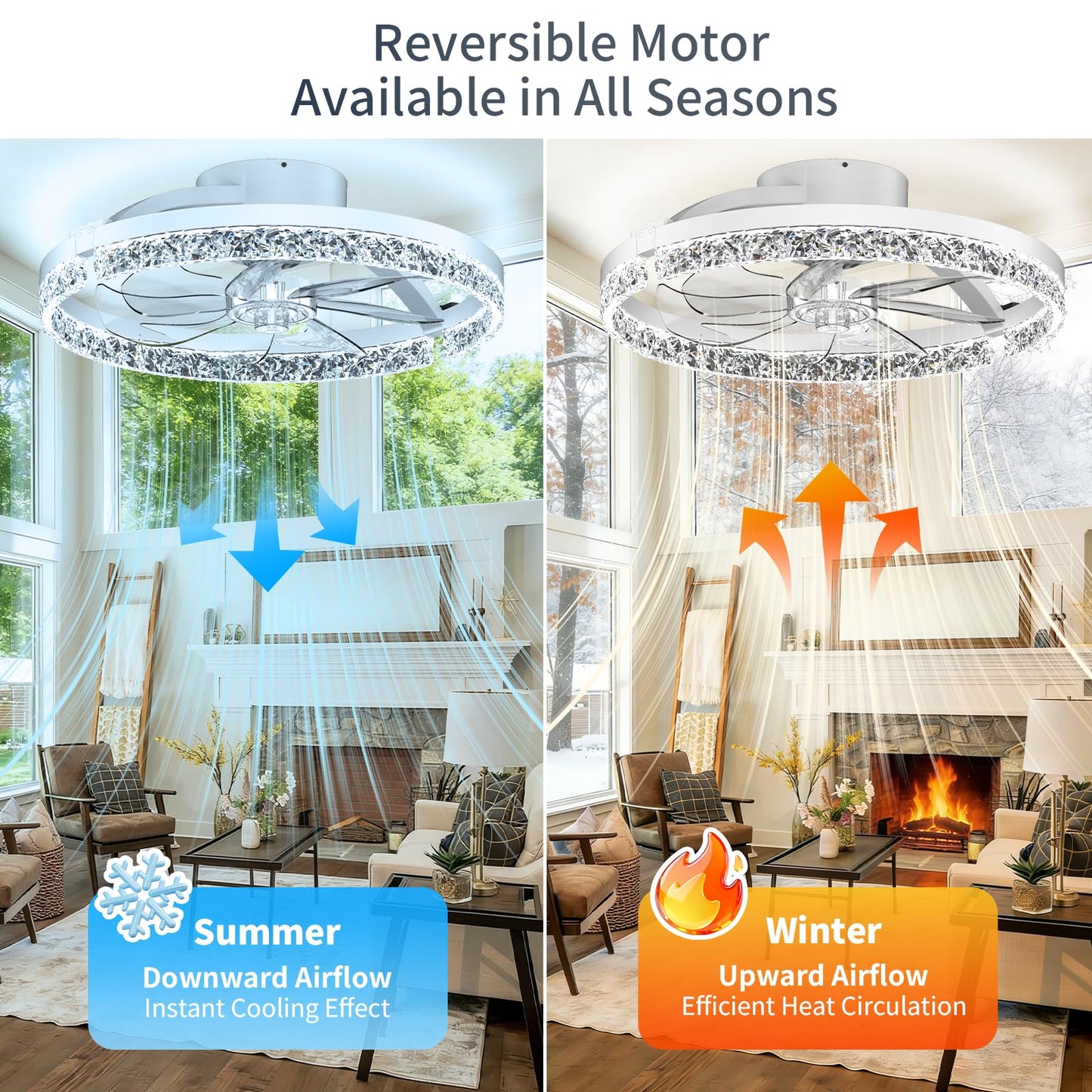 AIKVSXER Ceiling Fans with Lights and Remote, 20'' Low Profile Ceiling Fan with APP Control, 3000K-6500K Dimmable, Quiet Reversible DC, Modern Flush Mount Fandelier for Bedroom (White-Crystal)