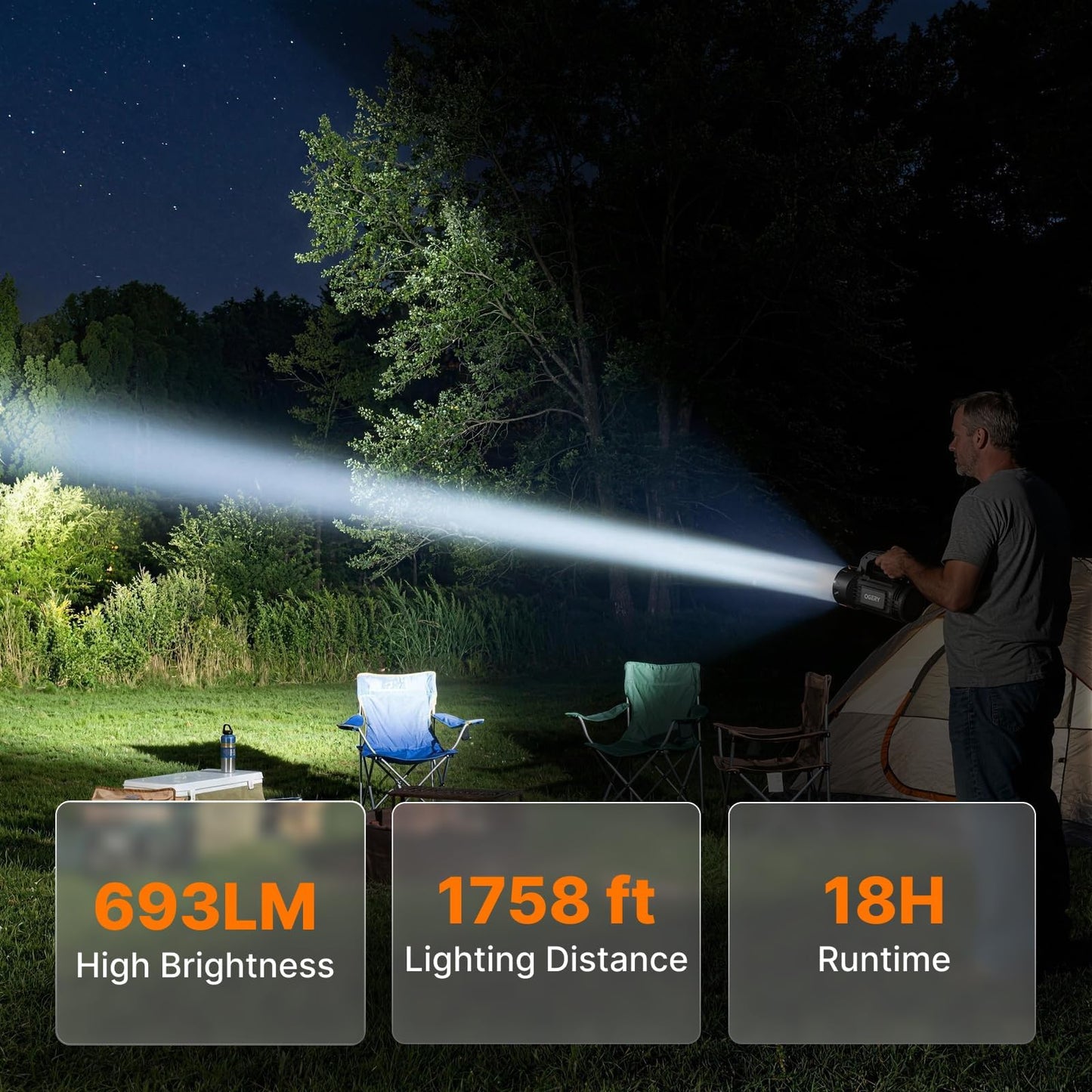 OGERY Rechargeable Flashlight, Multi-Tool Camping Lantern with 983LM, 9000 mAh Portable LED Camping Spotlight for Camping Emergency, Outdoor Hiking, Gray/Black