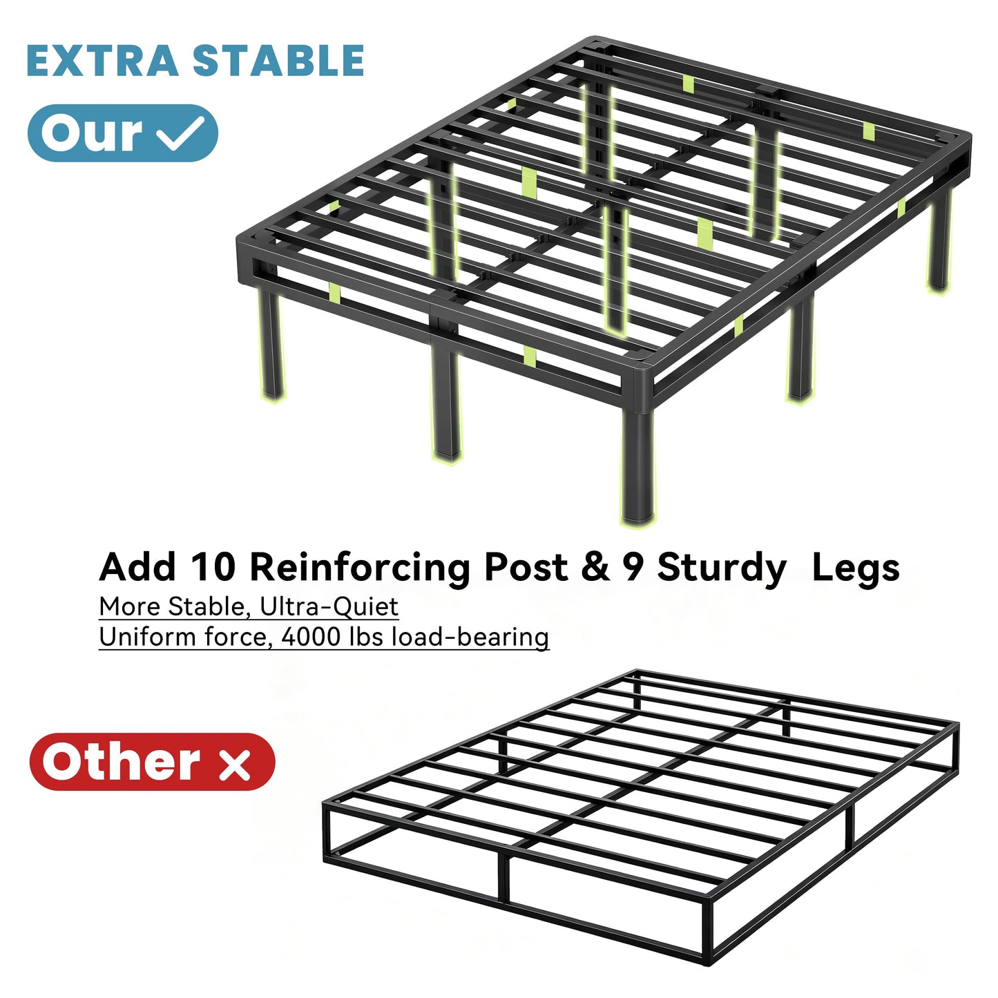NKZ Box Spring Full Size, 14 inch All-in-One Box Spring with 9 Legs for Full Bed, 4000lbs Heavy Duty Metal Mattress Foundation with Fabric Cover, Noise Free, Easy Assembly, Black