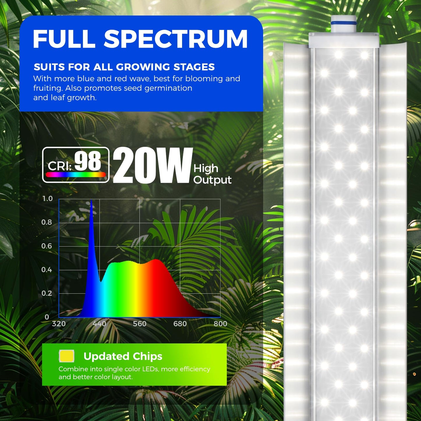 CX1 Plant Stand with Grow Lights for Indoor Plants, 5-Tier Large Tall Metal Plant Shelf with 1.6FT 160W Full Spectrum Plant Lights for Indoor Growing, 47x13.8x70.9IN