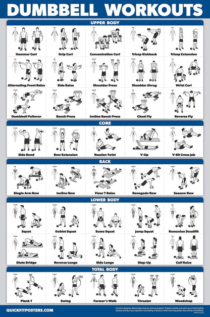 10 Pack - Exercise Workout Poster Set - Suspension Volume 1 & 2, Dumbbell, Kettlebell, Resistance Bands, Stretching, Bodyweight, Barbell, Yoga Poses, Exercise Ball (PAPER - NOT LAMINATED 18" x 24")