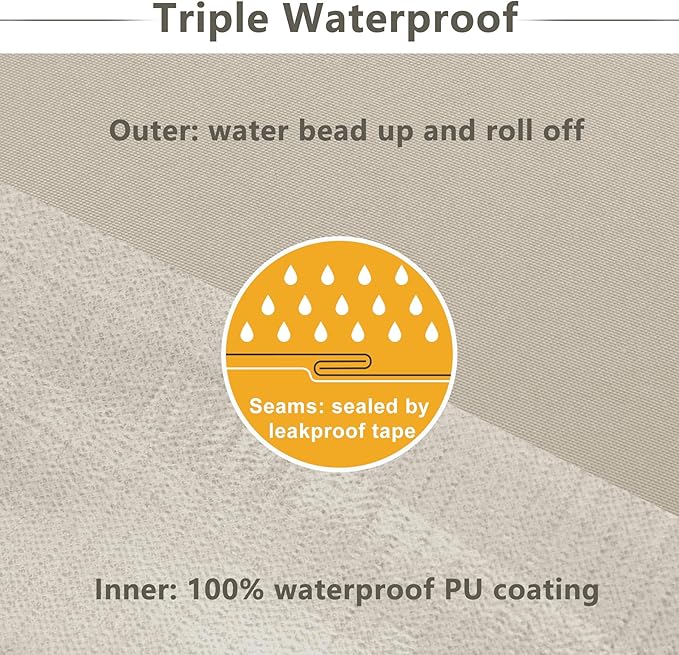 Favoyard Patio Chair Cushions 19 x 19 x 3 Inch Waterproof Outdoor Seat Cushions