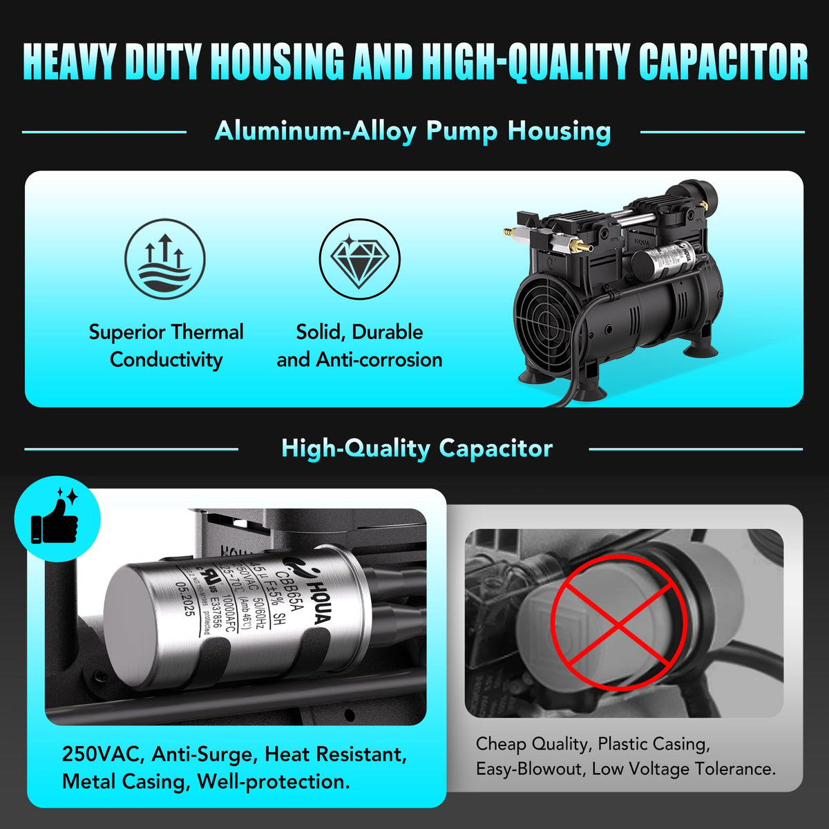HQUA PAS20RPC,3/4 HP Pump Compressor for PAS10/20 Pond & Lake Aeration System
