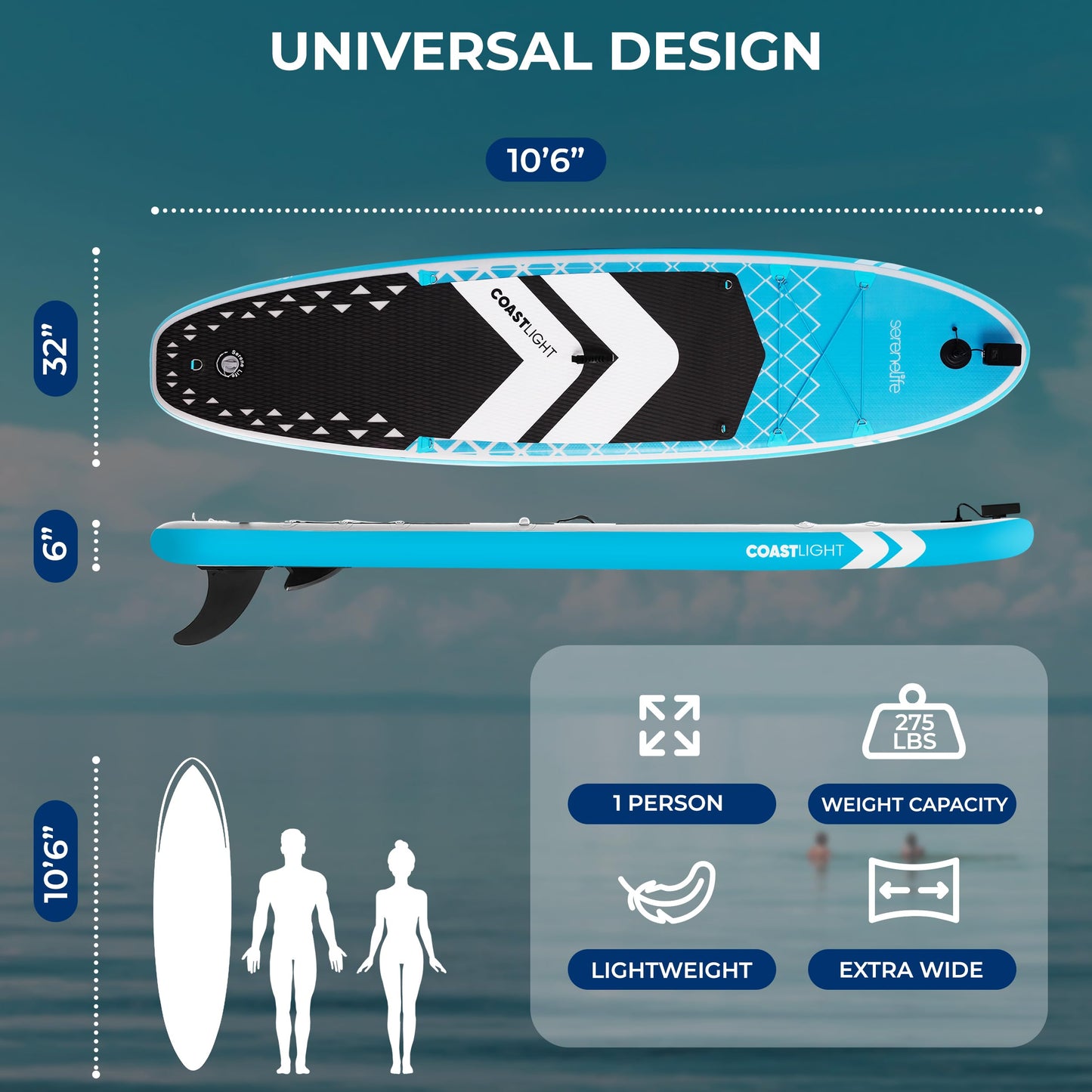 SereneLife 10’6” Inflatable Stand-Up Paddle Board with LED Lights - 32” Wide Stable Design with Non-Slip EVA Deck Pad, Includes Premium SUP Accessories, for Youth and Adults, 275 lbs. Capacity