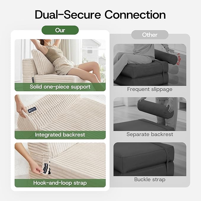 Convertible 4-in-1 Folding Sofa Bed Pocket Coils+Foam Fill Medium Support