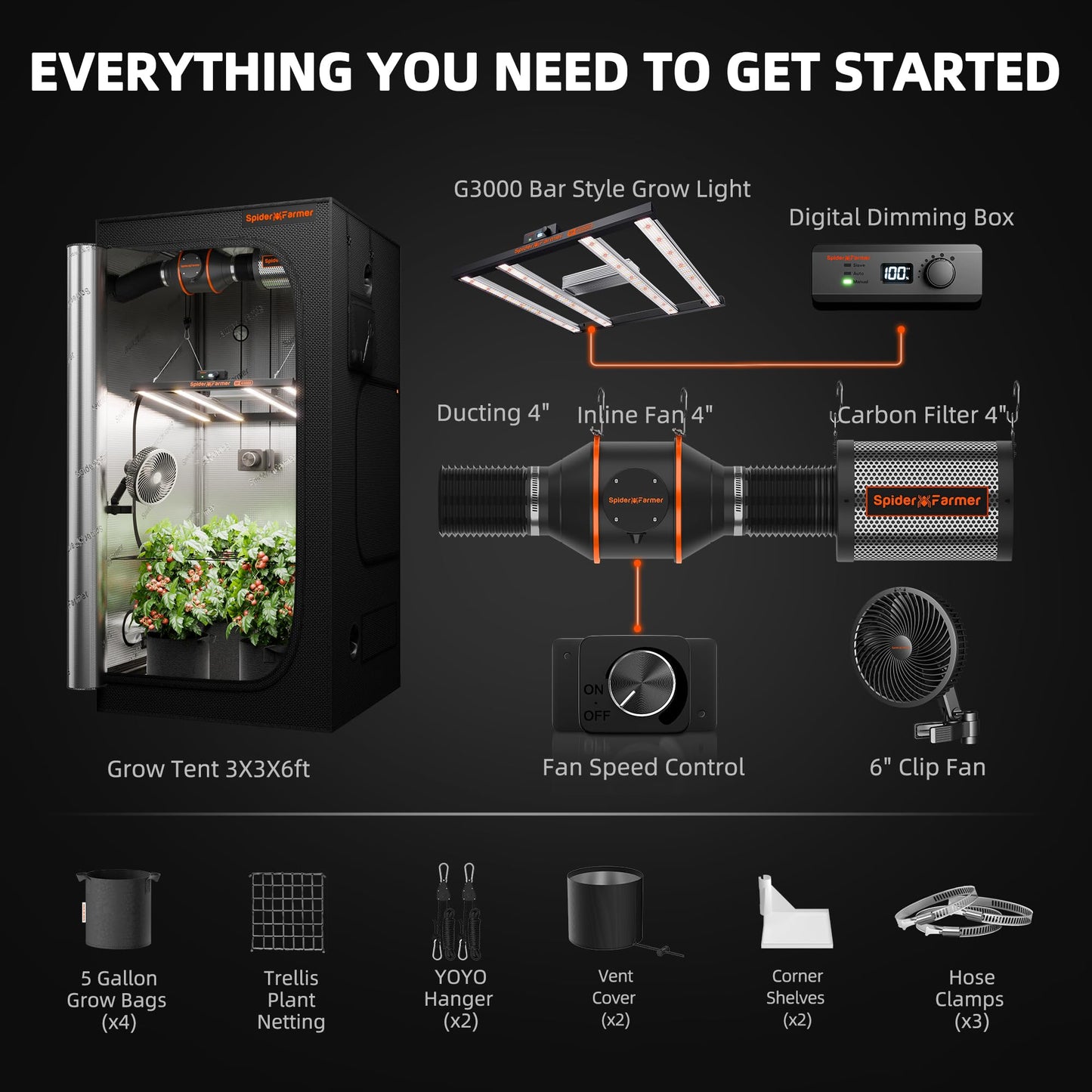 Spider Farmer Grow Tent Kit Complete 3x3x6ft G3000 Bar Style LED Grow Light Full Spectrum Ventilation System 36"x36"x70" Indoor Grow 1680D Canvas Tent 4" Inline Fan Carbon Filter & 6'' Clip Fan