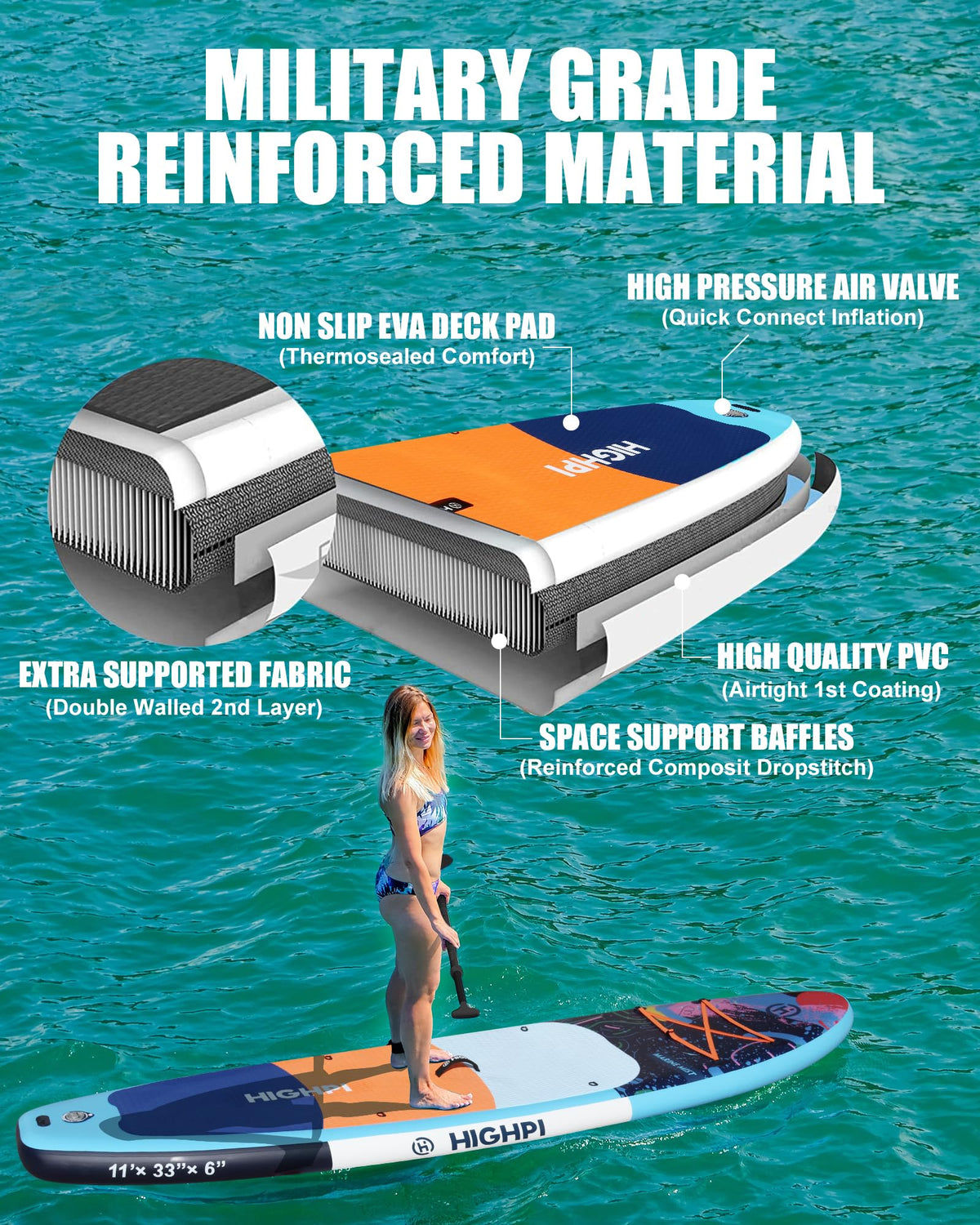 Highpi 11ft Inflatable Stand Up Paddle Board for Youth and Adults – Wide Sup with Premium Accessories, Blow Up Paddleboard for Surfing, Fishing, Yoga & More