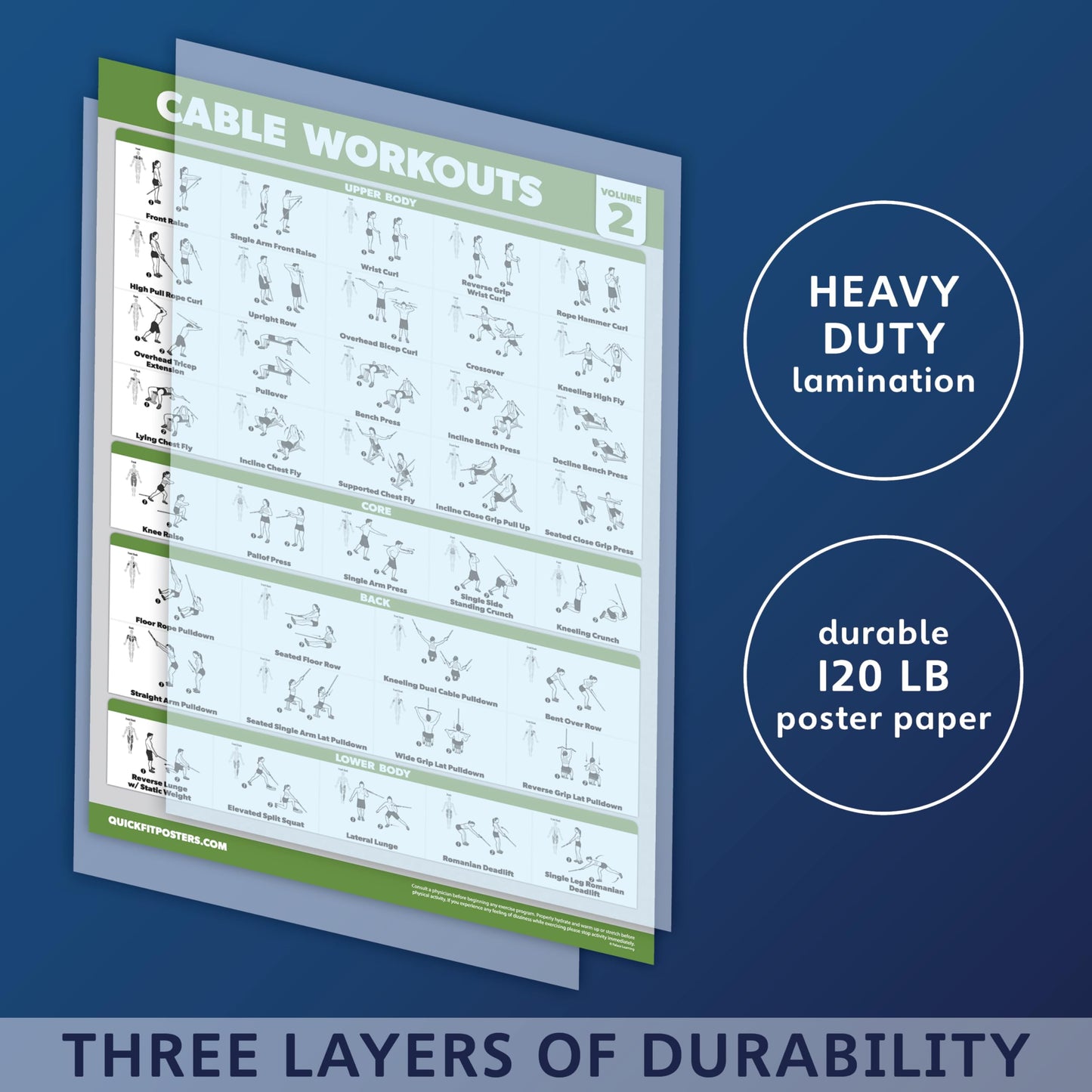 Palace Learning 4 Pack - Cable Machine Workout Posters Volume 1 & 2 + Bodyweight Exercises Chart Volume 1 & 2 (LAMINATED, 18" x 24")