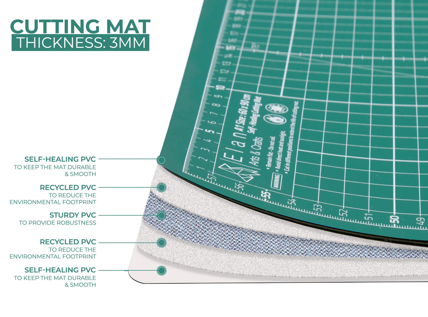 Elan A3 Cutting Mat Green, 5-Ply Hobby Board for Crafts 44X30 CM, Self Healing Cutting Mat A3, Recycled PVC Craft Board for Sewing & Quilting