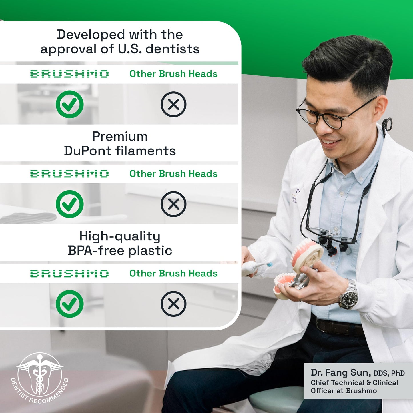 Brushmo e-Series Electric Sonic Toothbrush - Rechargeable Screw-On Electronic Tooth Brush for Adults with 3 Modes & Timer - IPX7 Waterproof, Long-Lasting Battery & Wireless Charging Base - White