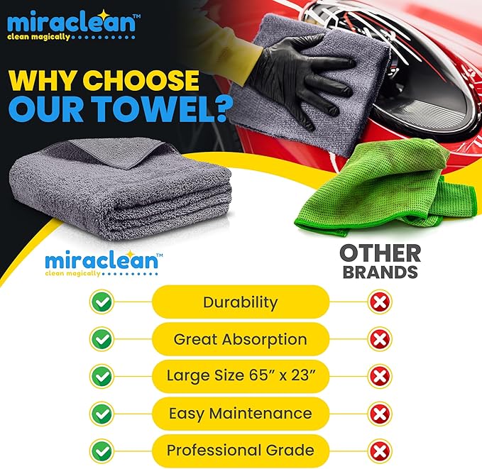 Car Drying Towels Extra Large Super Absorbent 65 x 23 Inch Microfiber Car