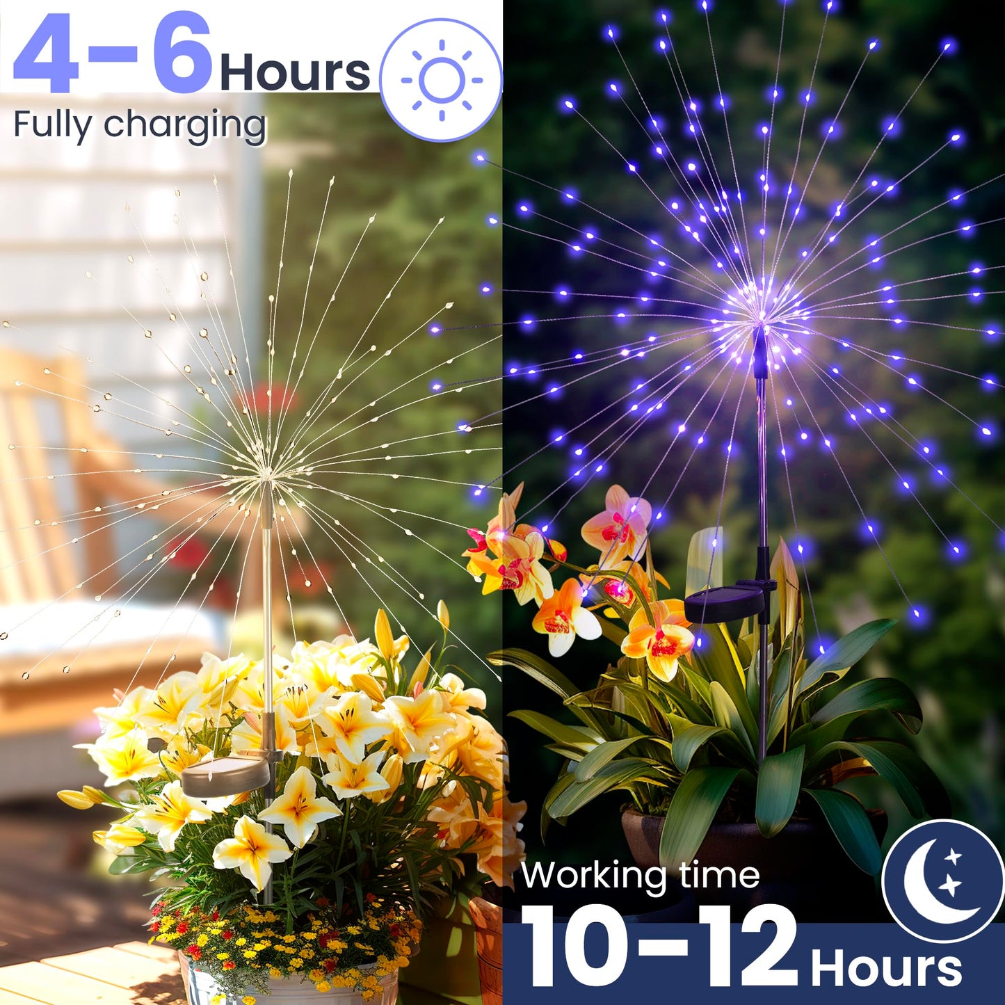 GIGALUMI Garden Outdoor Decor Lights 120LED 4Pack, Solar Garden Lights for Yard Outside Fairy Decorative,Solar Powered for Yard Pathway Flowerbed Planter Balcony Patio Decor（Purple）