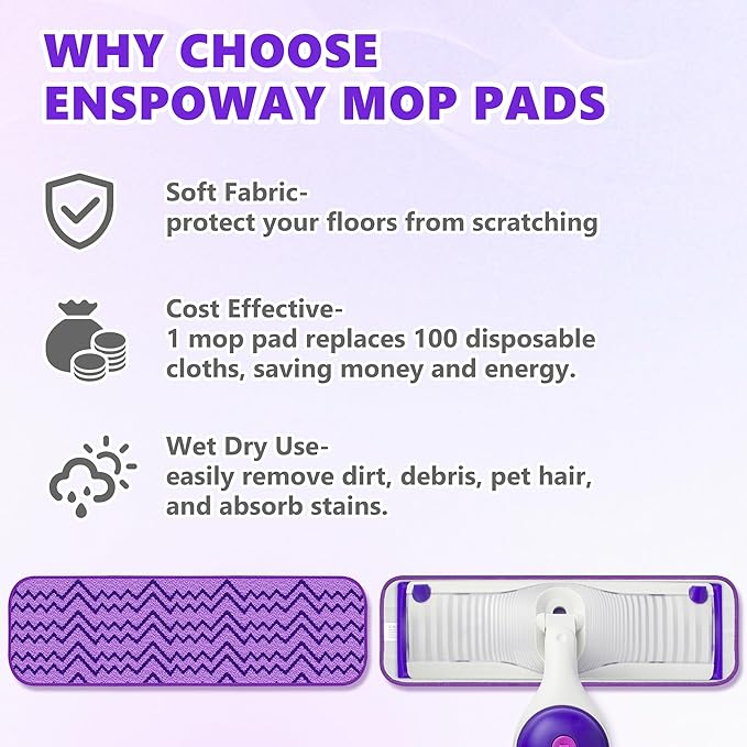 6 Pack Reusable Mop Pads Compatible