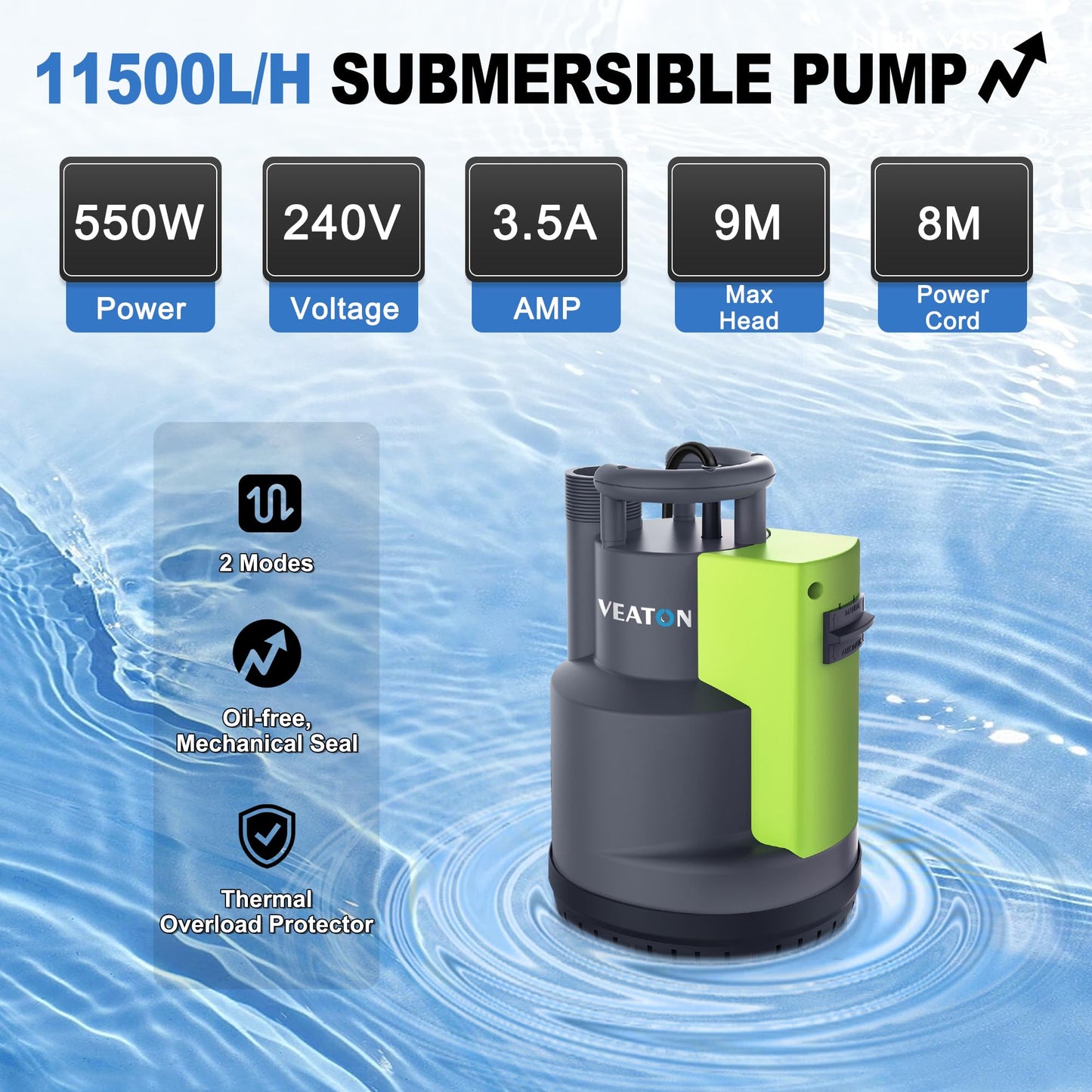 VEATON 550W Submersible Water Pump, 11500L/H Automatic/Mode Control with Integrated Float Switch, Drain Transfer Water from Pond Hot Tub Swimming Pool Rain Barrel Basement, Adapter with Check Valve