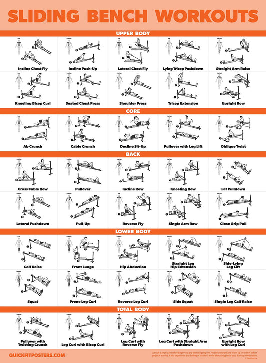 Sliding Bench Workout Poster - Compatible with Total Gym, Weider Ultimate Body Works - Incline Bench Exercise Chart [LIGHT] (LAMINATED, 18” x 24”)