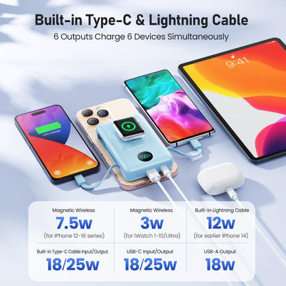 Magnetic Portable Charger for iPhone with Built-in Cables, 6-in-1 10800mAh Power Bank with iWatch Charger & LCD Display,25W PD Fast Charging Battery Pack for Magsafe,iPhone 16/15/14/13/12,Apple Watch