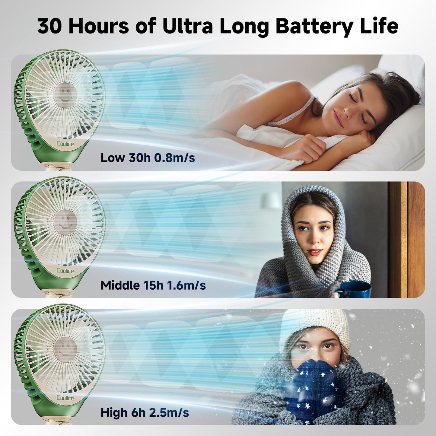 Stroller Fan Clip on for Baby, 30Hrs Removable Fan for Strollers and Car Seat, 3 Speeds Baby Stroller Fans, Rechargeable Portable Fans for Strollers with Flexible Tripod for Beach, Hiking and Camping