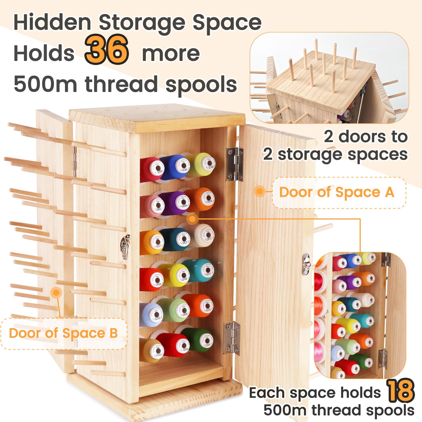 New brothread 129 Spools(DIY) 360° Fully Rotating Wooden Thread Rack/Thread Holder Organizer with Double Doors(Inner Space Hold ≤ 500M Thread Spools) for Sewing, Quilting, Embroidery, Hair-braiding