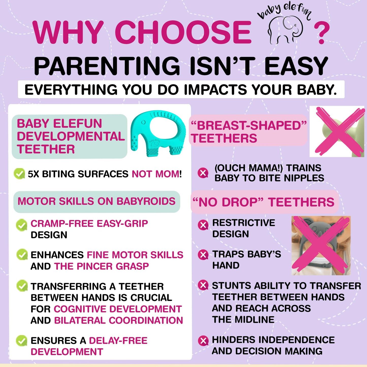 Baby Elefun Teething Ring for Babies 0-6 Months - 5X Pain Relief Smart Teether - Zero Developmental Delay Silicone Teether - Cute Infant Chew Toy, Shower Gift