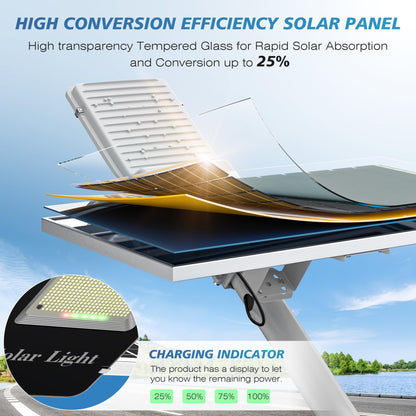 10000W Solar Street Lights Outdoor - LED 6500K Solar Lights Outdoor Dusk to Dawn, High Brightness Solar Parking Lot Lights Commercial, IP66 Waterproof Street Lights Solar Powered for Yard (2 Pack)