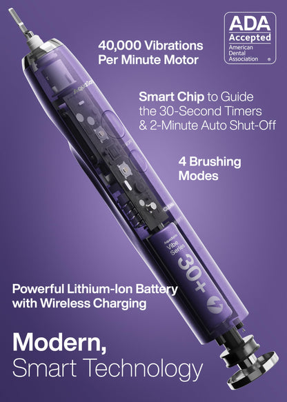 Aquasonic Vibe Series Ultra-Whitening Toothbrush – ADA Accepted Electric Toothbrush - 8 Brush Heads & Travel Case – 40,000 VPM Motor & Wireless Charging - 4 Modes w Smart Timer – Satin Rose Gold