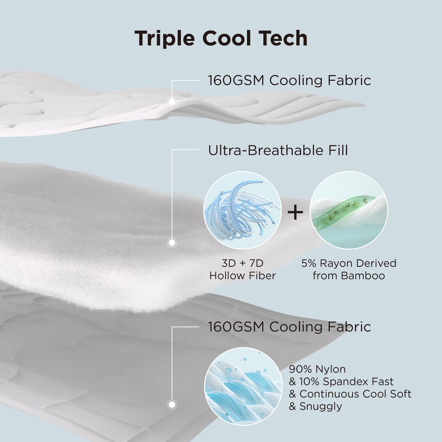 Bedsure Cooling Comforter Bundle Cooling Pillow Cases for Hot Sleepers with Dual-Sided Cool Tech, 2 Pack HA & Ceramides Infused Silky Cooling Pillowcases Soft for Skin & Hair, Grey, King Size