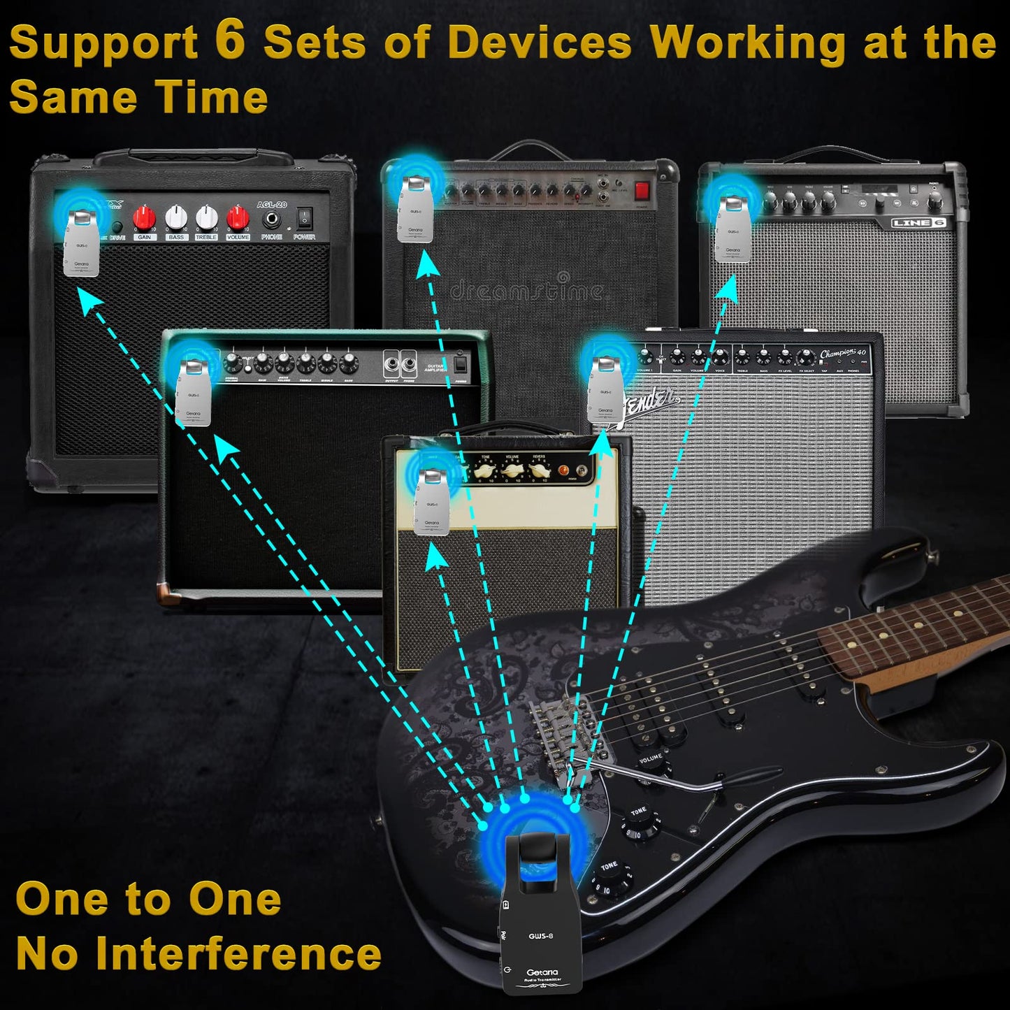 Getaria Wireless Guitar System 2.4GHz Wireless Guitar Transmitter Receiver Electric Guitar Wireless Rechargeable Lithium Battery Audio Guitar Wireless System