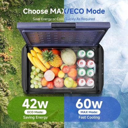 BODEGA 12 Volt Car Refrigerator 32 QT Portable Freezer IPX4 Waterproof Car Fridge Electric Cooler for Truck Van Camping Travel DC Compressor Ultra-Quiet 31dB 12/24V DC 110-240 Volt AC,-4℉ to 68℉