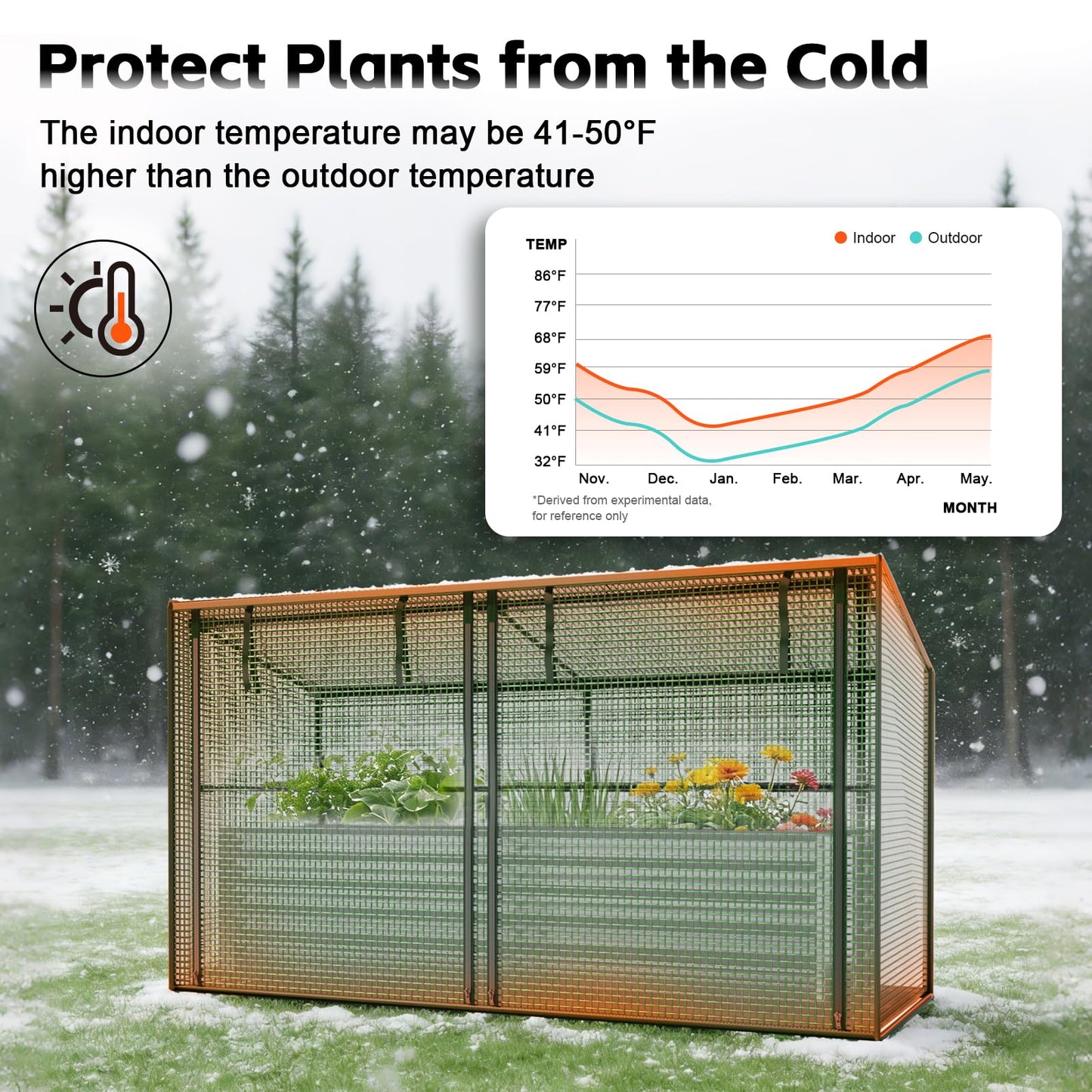 HEAHOLD Galvanized Raised Garden Bed with Greenhouse Cover – 17" Tall Metal Planter Box for Vegetables, Herbs, Flowers, Raised Garden Beds Outdoor with Green Cover for Patio, Balcony, Backyard